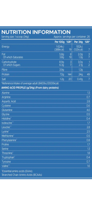 USN BLUE LAB WHEY PROTEIN COOKIES AND CREAM 908GR
